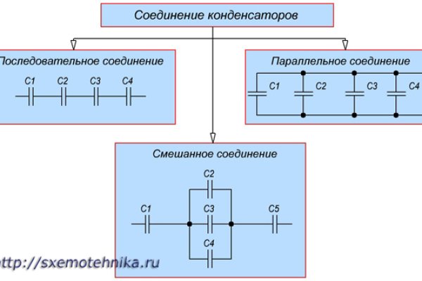 Kra33cc